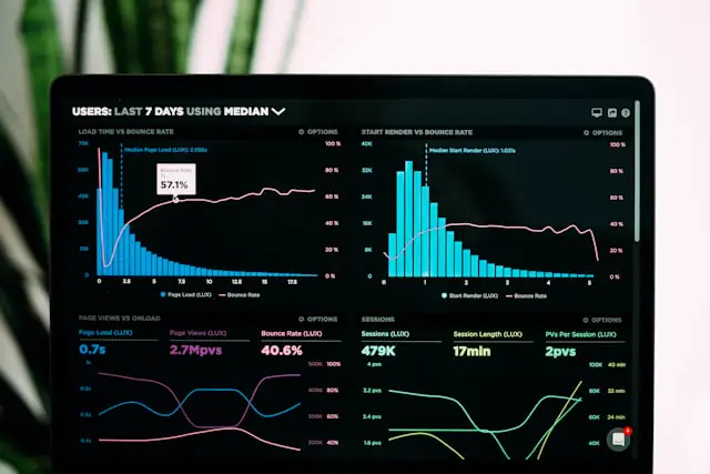 Advanced Analytics